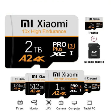 Large Capacity Memory Card | TF/SD Flash Drive 512GB–2TB for PC & Phone