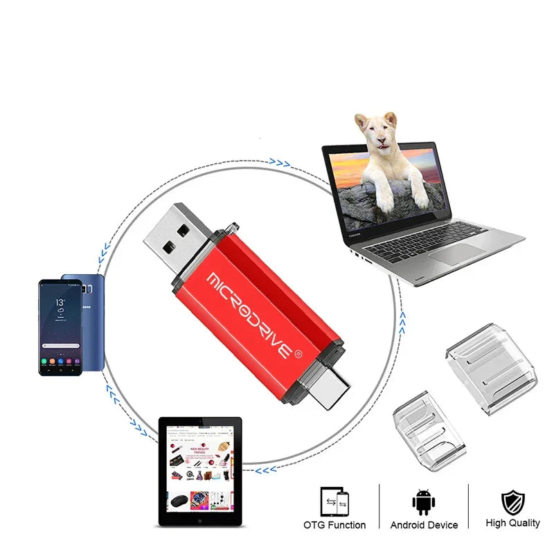 Compact 2-in-1 OTG Flash Drive | Type-C & Micro USB (4–128GB)