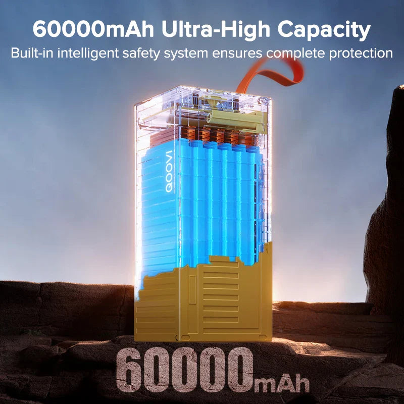 Large Capacity Power Bank 60000mAh | PD & QC 3.0 Fast Charger