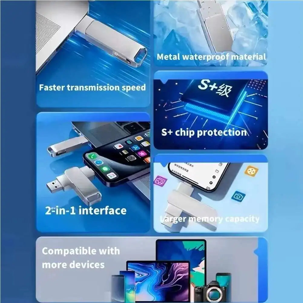 Xiaomi USB 3.2 Type-C Flash Drive 1TB / 2 TB / 4 TB / 8 TB / 16 TB  – Fast OTG Storage for Phone, Laptop & PC