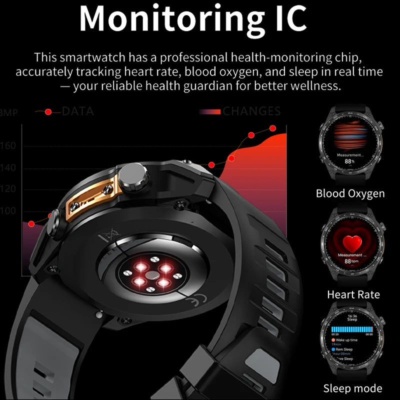 HD300 Pro Men Smart Watch AMOLDE GPS Track Offline Map 4GB Memory Recorder Flashlight Outdoor Sport Barometer Altitude Compass