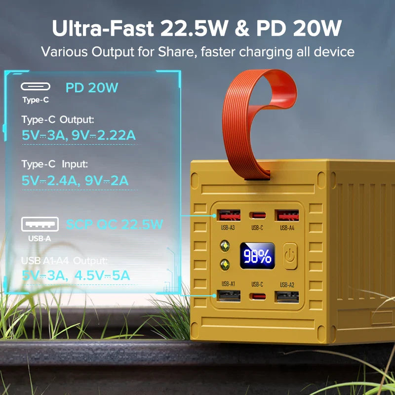 Large Capacity Power Bank 60000mAh | PD & QC 3.0 Fast Charger