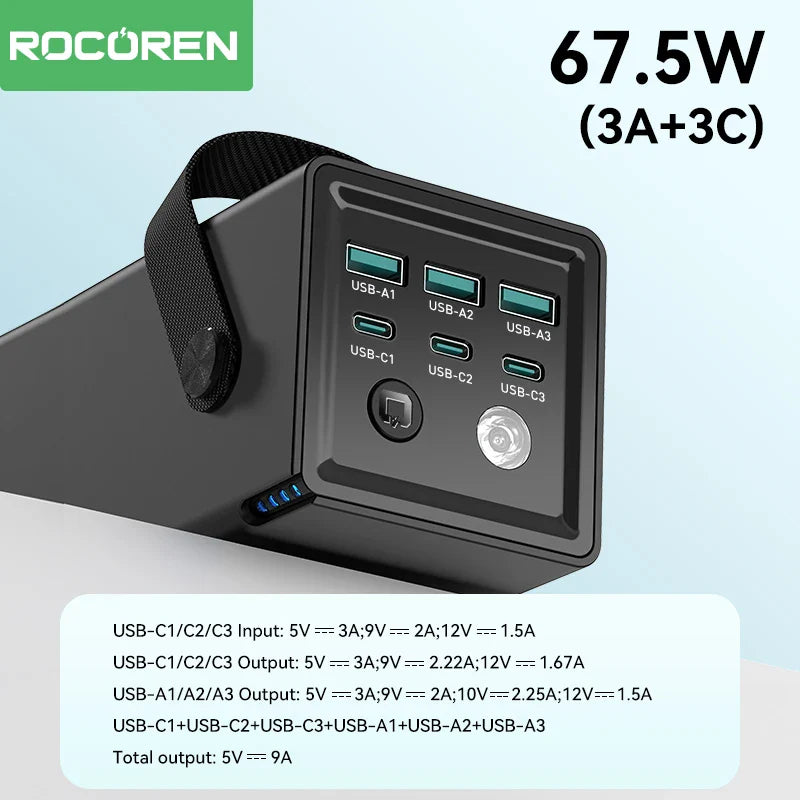 50000mAh Portable Power Bank 22.5W | USB-C Fast Charging with Flashlight