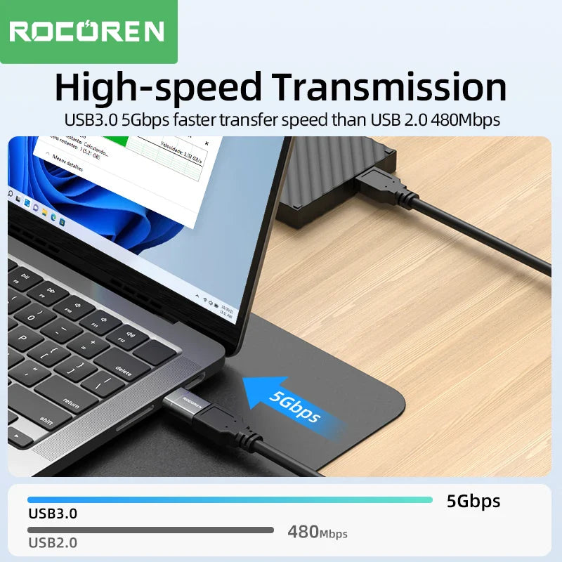 USB-C OTG Adapter | 5Gbps USB 3.0 Female to Type-C Male Cable