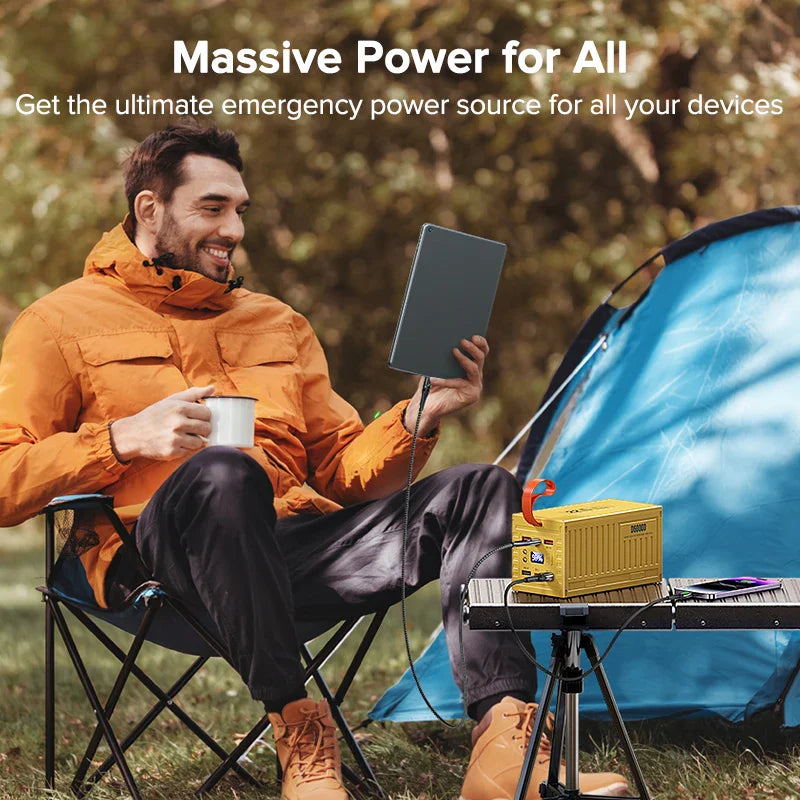 Large Capacity Power Bank 60000mAh | PD & QC 3.0 Fast Charger