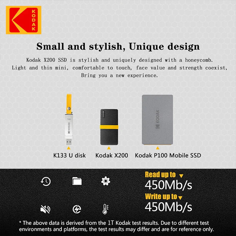 External SSD X200 | Fast Portable Storage for Laptops, PS4, TV