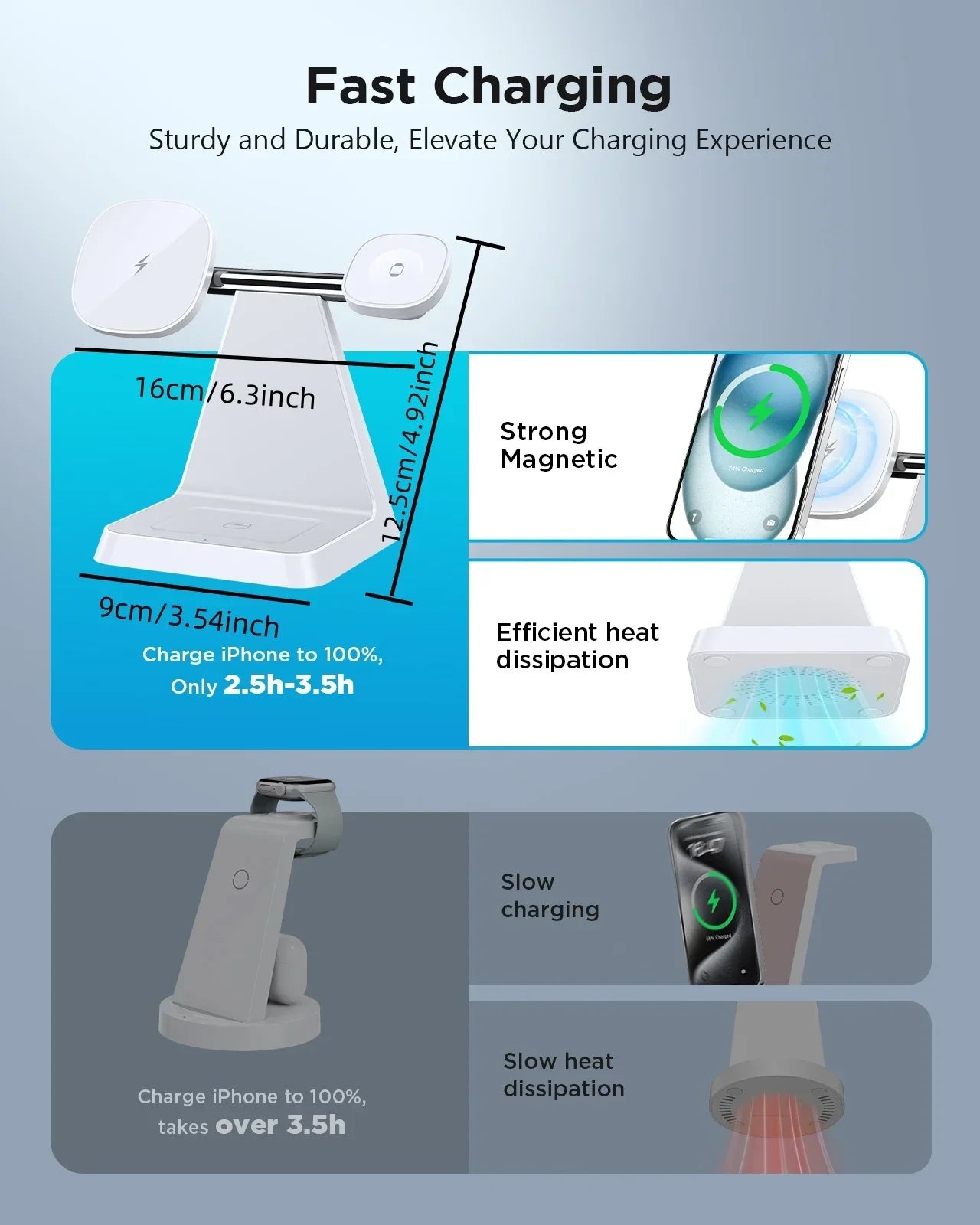 3-in-1 Magnetic Wireless Charger | iPhone & Apple Device Charging Station