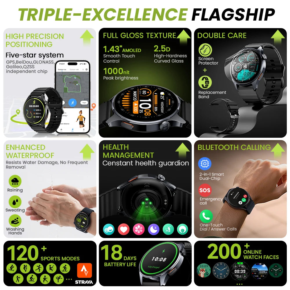 Watch 4S GPS Smartwatch 1.43” HD AMOLED Display 5 Satellite GPS Positioning 120+ Workout Modes Sport Fitness Smart Watch