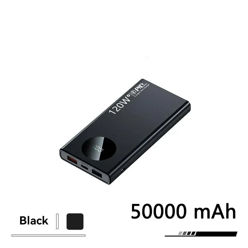 120W Power Bank | Compact Fast Charging Portable Battery Pack